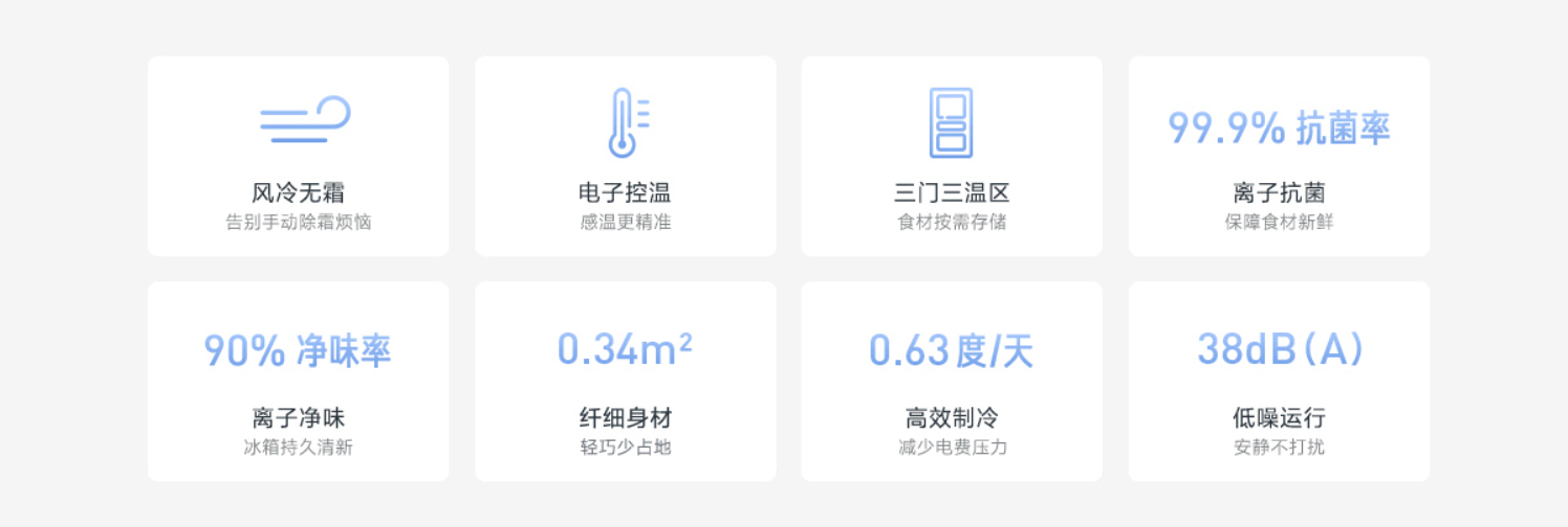 米家风冷两门冰箱170l评测（米家风冷冰箱正式发布：共四款,售价999元起）