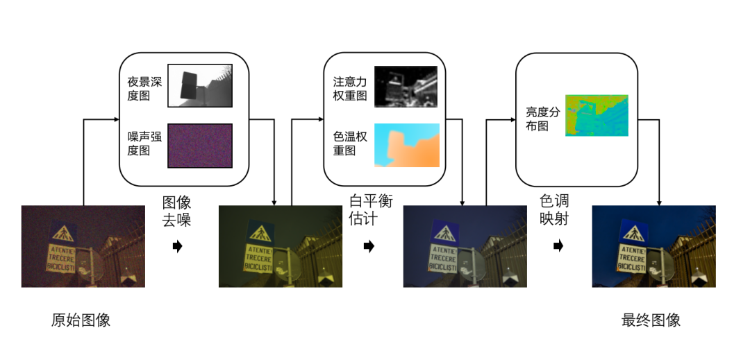 小米是全球第二,靠前是谁（小米世界第二靠前是谁）