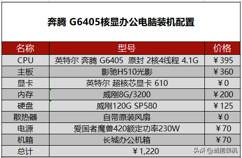 普通办公台式电脑推荐（性价比最高的办公电脑配置）