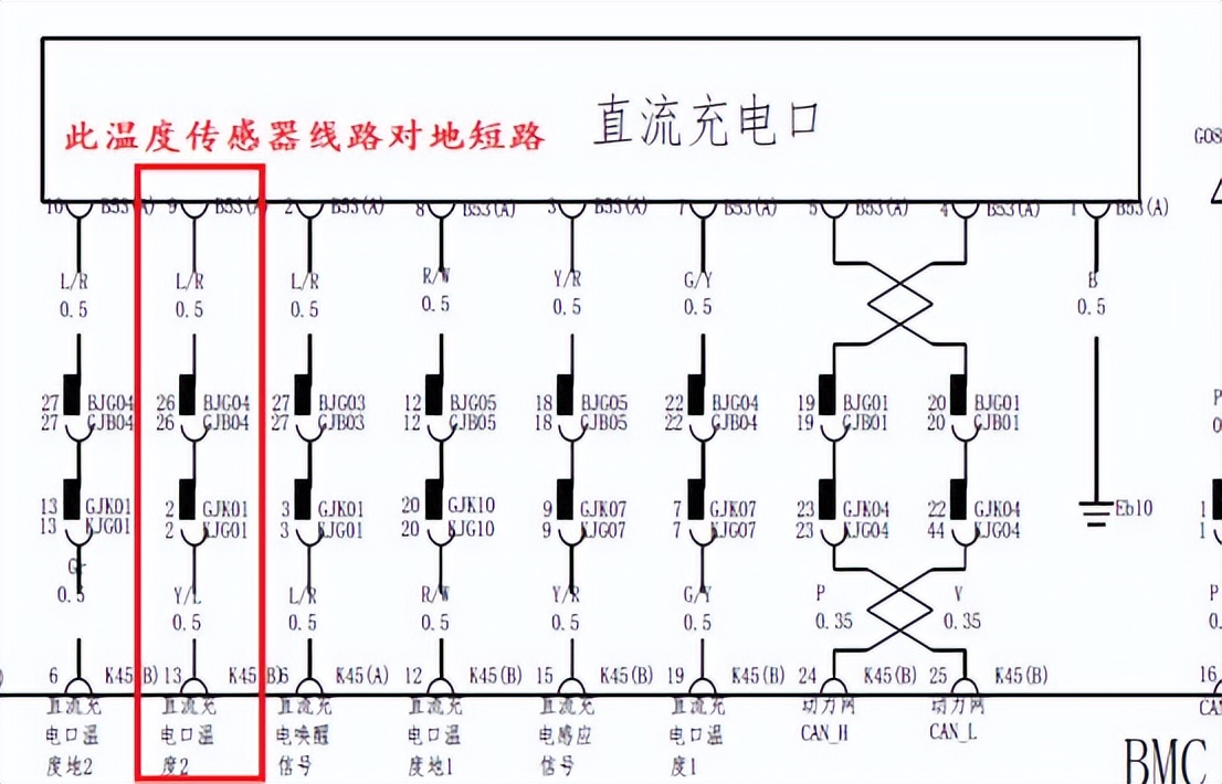 比亚迪充电枪插上不充电（比亚迪充电系统故障怎么处理）