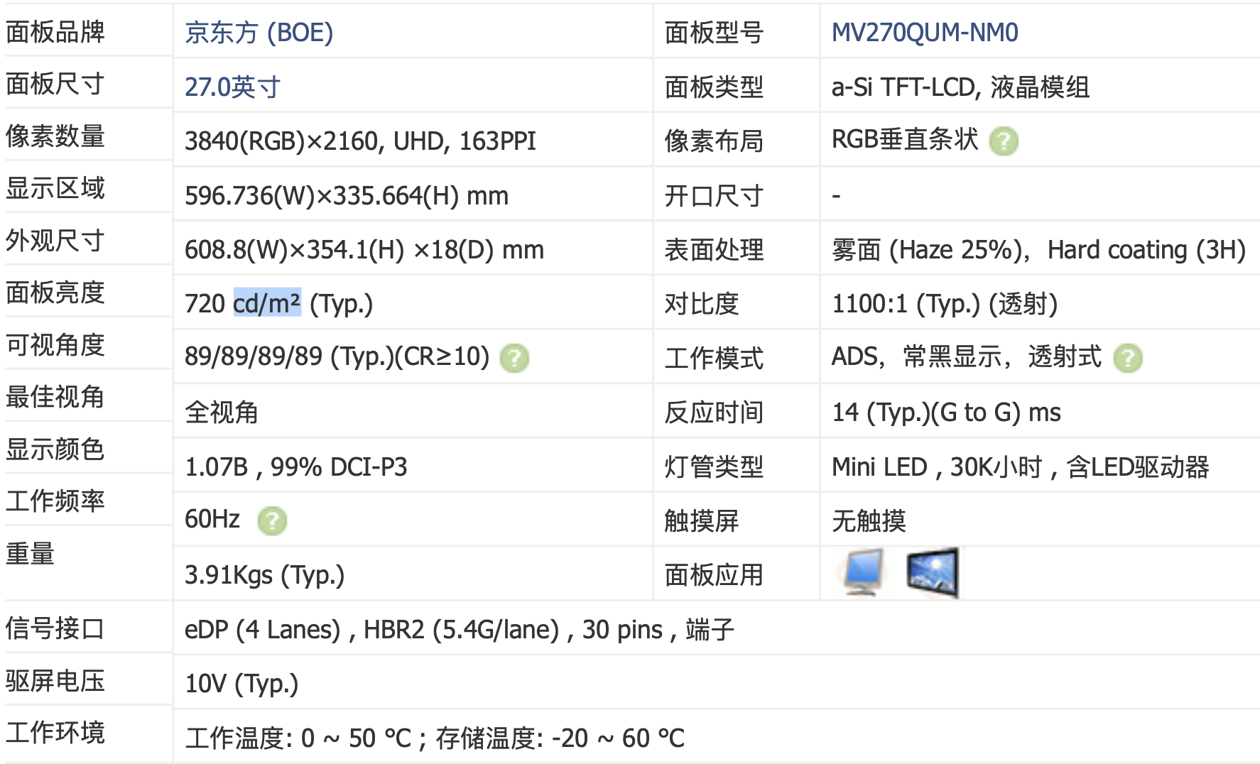 什么叫MiniLED屏幕？除了卖点就是坑？便宜的miniLED屏幕究竟能不能买