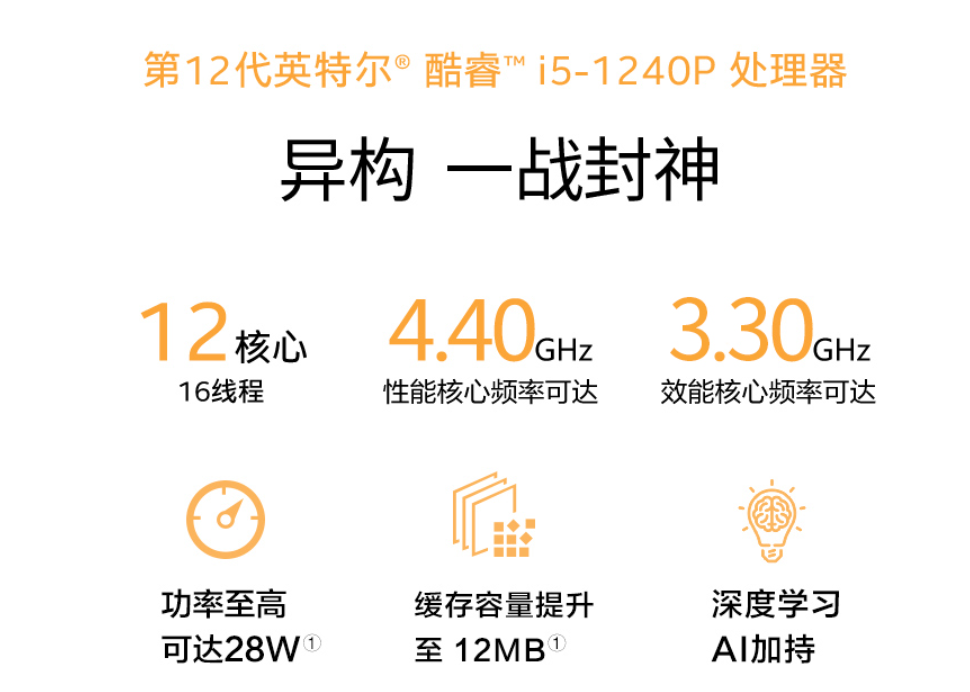 惠普星14青春版12代i5，惠普星14青春版11代酷睿