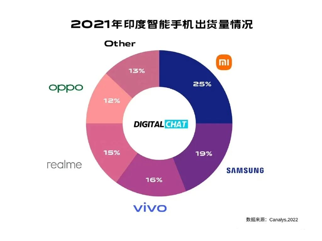 小米8的真实评价（小米是真的吗）