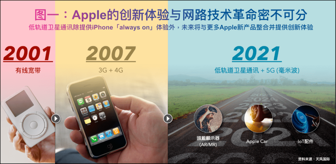 iphone12内部结构图壁纸（iPhone内部图片）