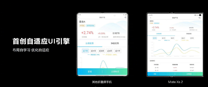华为手机一万二是哪款（最新款华为手机卖一万多的是什么手机）