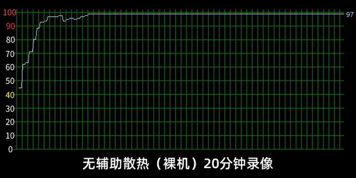 笔记本散热器有必要买吗（笔记本散热器买哪种好知乎）