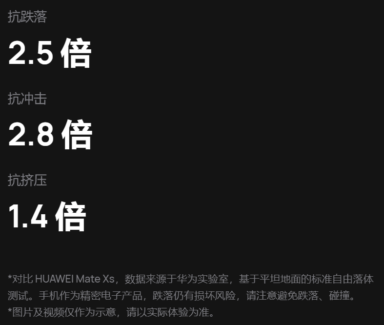 华为手机一万二是哪款（最新款华为手机卖一万多的是什么手机）