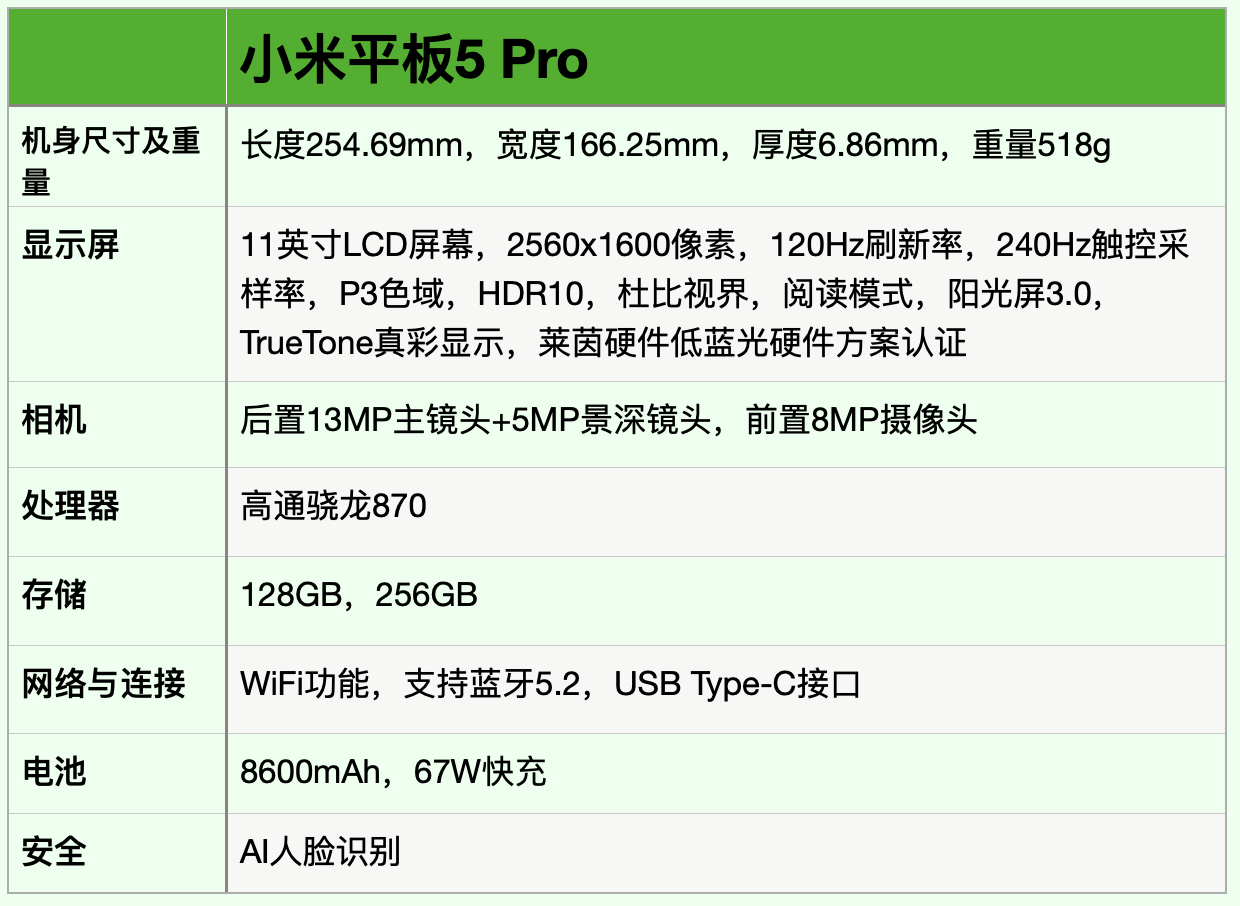 平板电脑性能排行，最值得入手的平板电脑