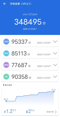 iqoou3续航评测，vivoy3s续航怎么样？