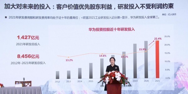 什么翻盖智能手机好？国产手机2022