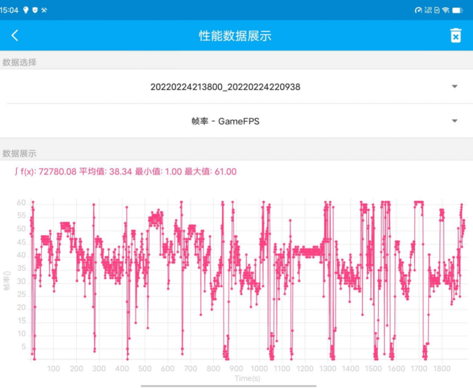 iqoou3续航评测，vivoy3s续航怎么样？