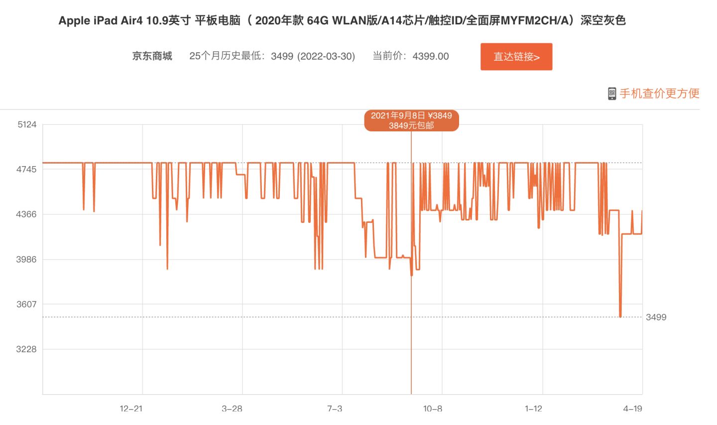 ipadmini游戏机，iPad选购2022完全指南丨最强游戏机mini升级，Air性价比不及当年