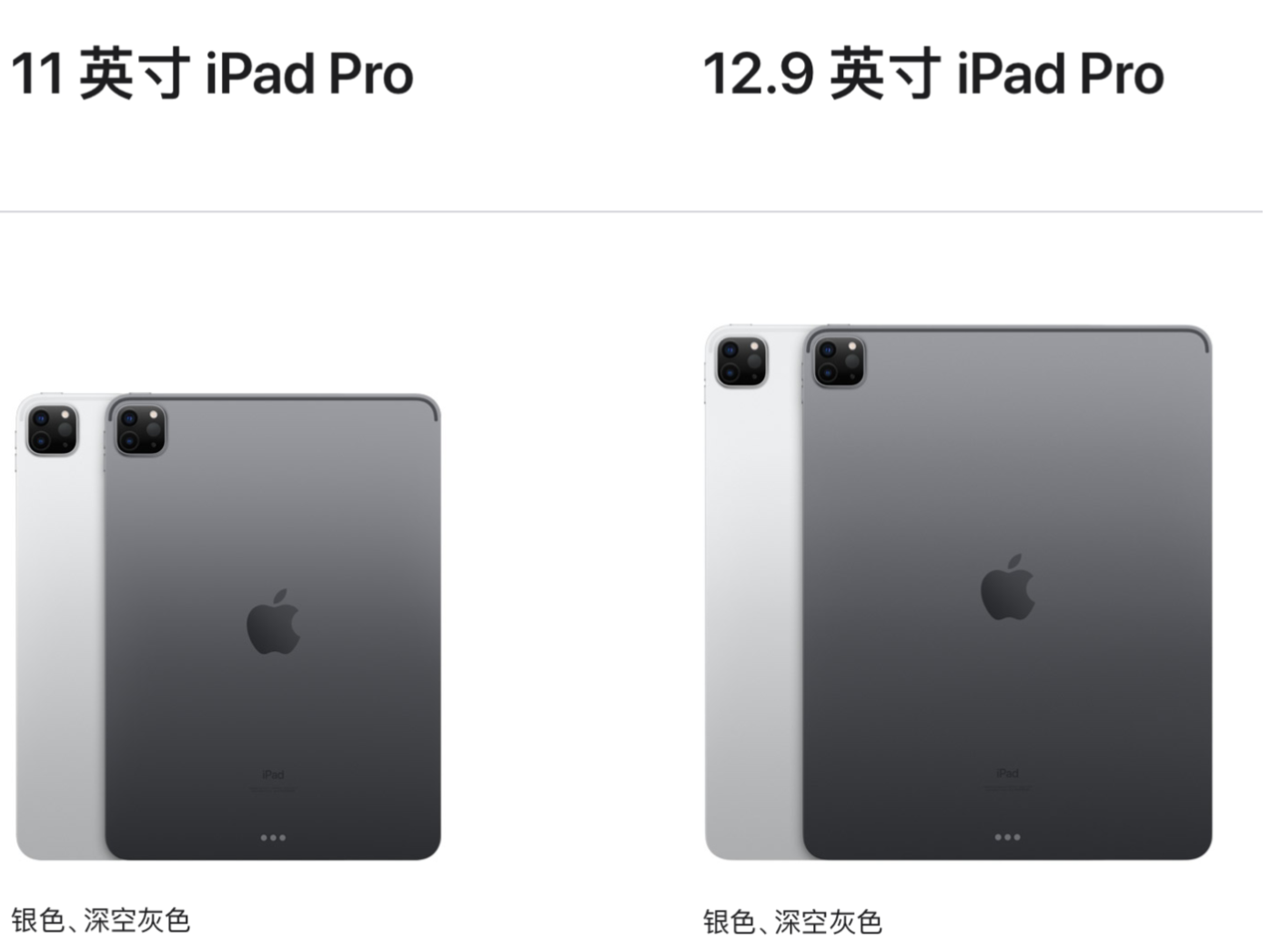 ipad5和ipad2022，2022年5月iPad推荐，买iPad看这篇就够了！iPad推荐｜iPad指南