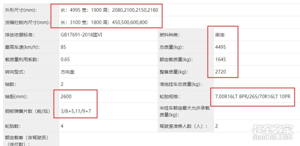 新款蓝牌3.8米自卸车，蓝牌自卸车有什么新规吗？