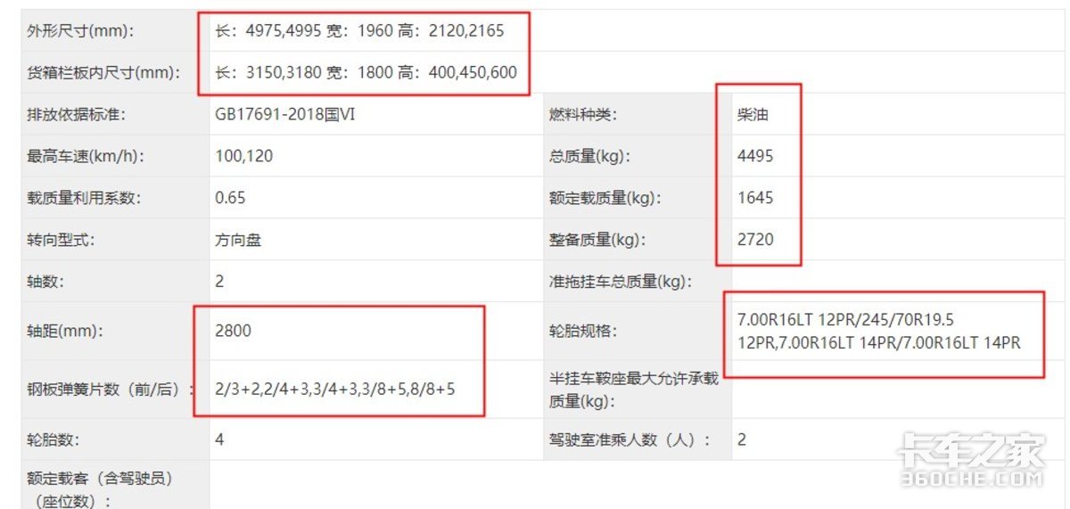 新款蓝牌3.8米自卸车，蓝牌自卸车有什么新规吗？