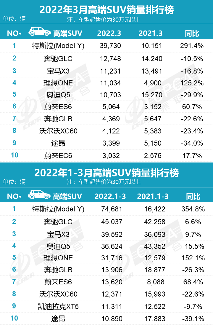 奥迪q5内饰，奥迪Q5混动