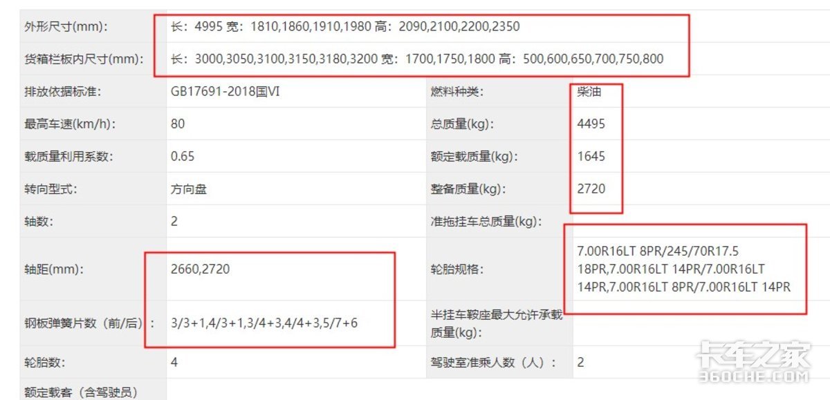 新款蓝牌3.8米自卸车，蓝牌自卸车有什么新规吗？