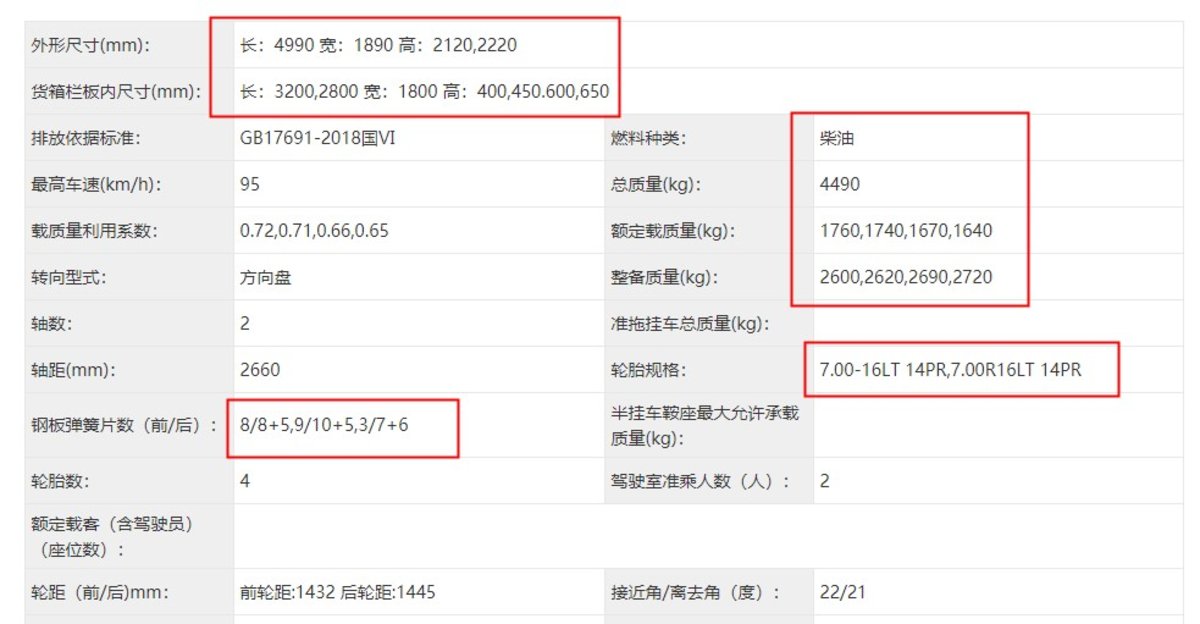 新款蓝牌3.8米自卸车，蓝牌自卸车有什么新规吗？