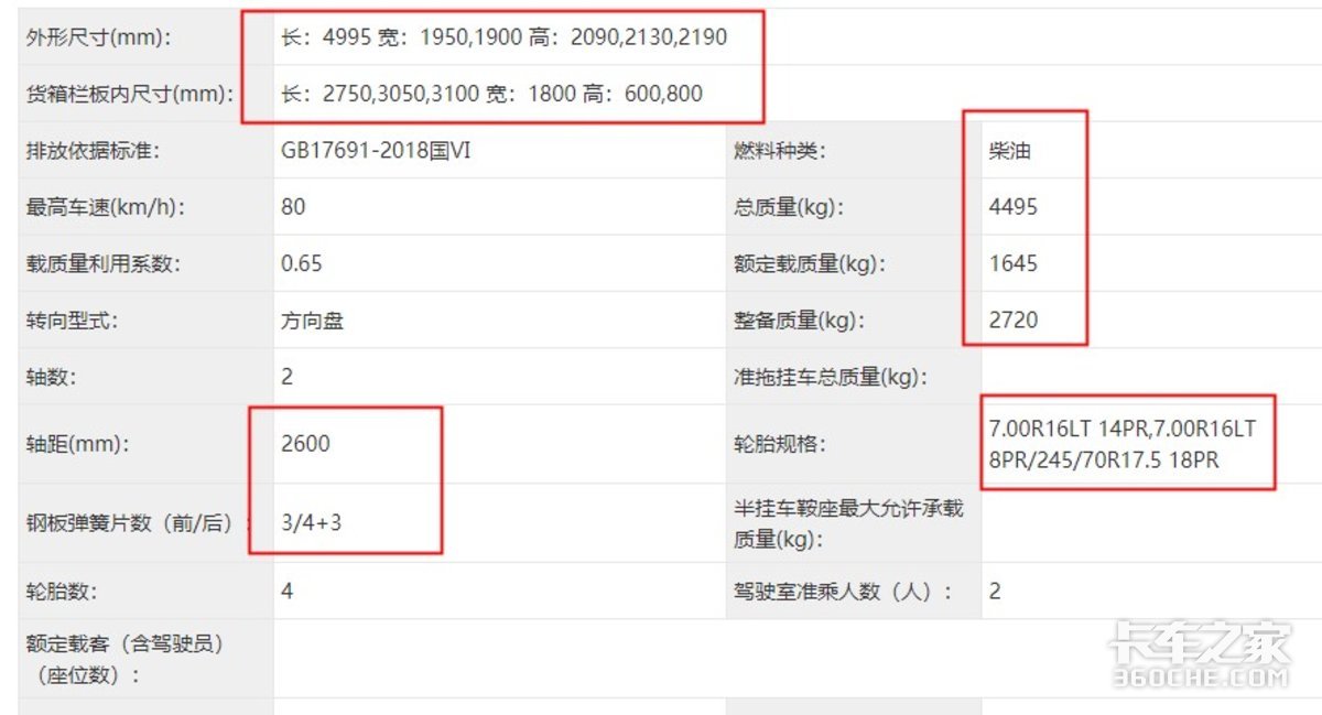 新款蓝牌3.8米自卸车，蓝牌自卸车有什么新规吗？