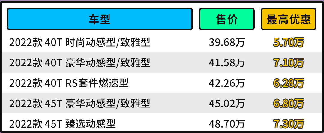 奥迪q5内饰，奥迪Q5混动