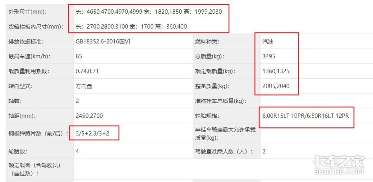 新款蓝牌3.8米自卸车，蓝牌自卸车有什么新规吗？