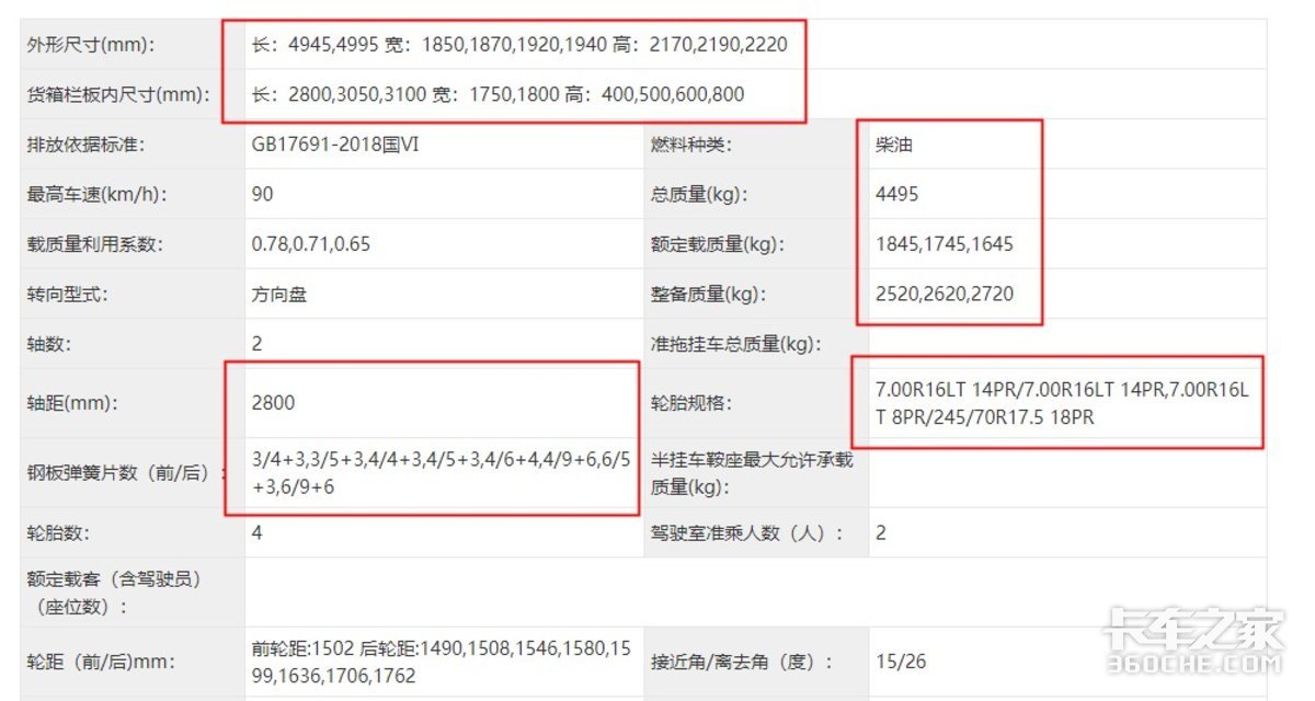 新款蓝牌3.8米自卸车，蓝牌自卸车有什么新规吗？