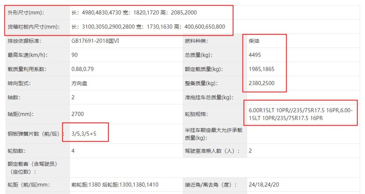 新款蓝牌3.8米自卸车，蓝牌自卸车有什么新规吗？