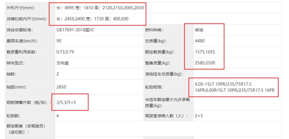 新款蓝牌3.8米自卸车，蓝牌自卸车有什么新规吗？