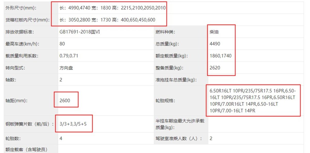 新款蓝牌3.8米自卸车，蓝牌自卸车有什么新规吗？