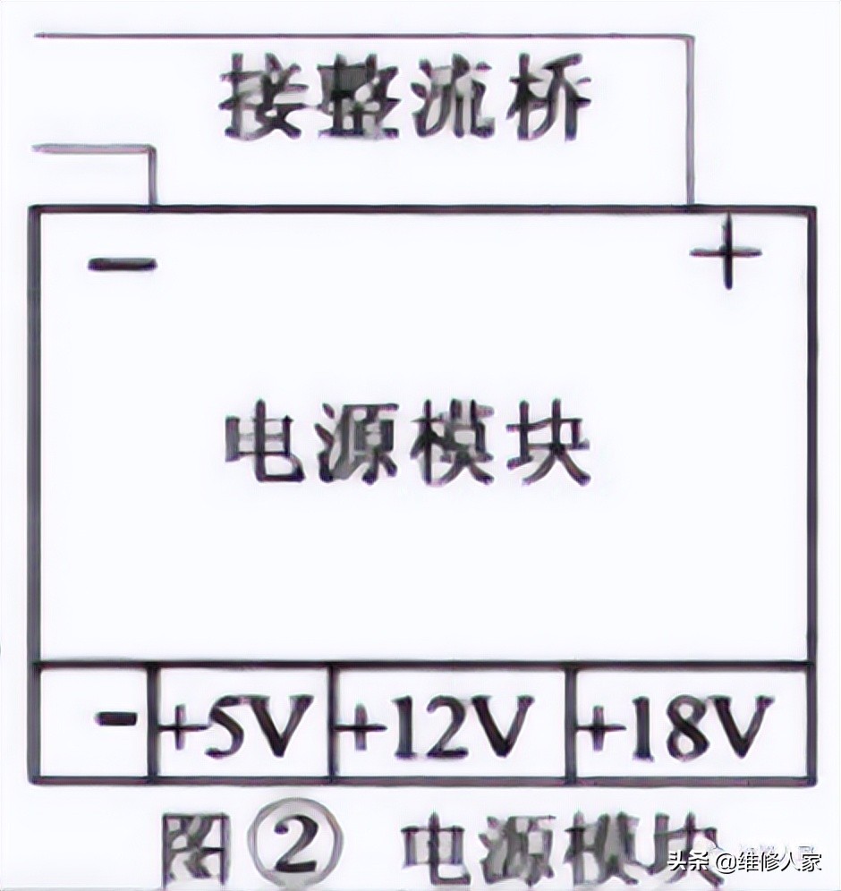 电磁炉通电不开机故障维修，电磁炉电源故障维修