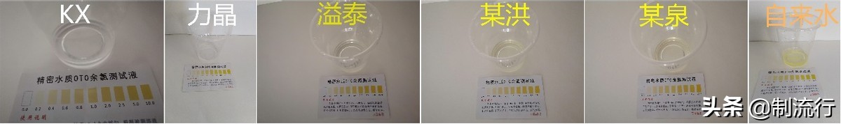 反渗透净水机安装图解，自制DIY家用RO反渗透净水器