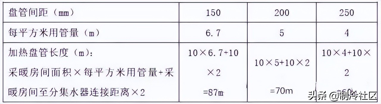 空气能热泵供暖详细安装图，空气能热泵供暖系统图