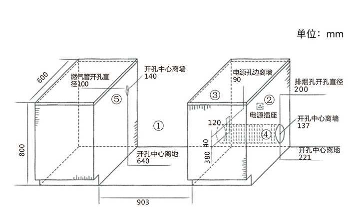 集成灶是智商税吗？集成灶不要再交智商税了？深度点评市面最火的蒸烤集成灶的缺点