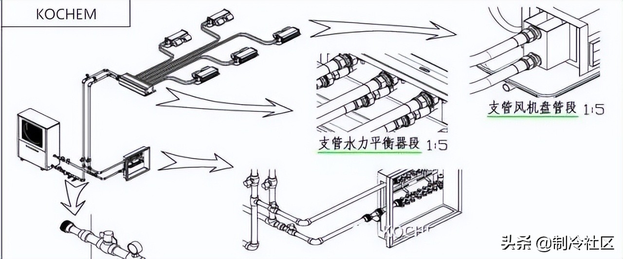 空气能热泵供暖详细安装图，空气能热泵供暖系统图