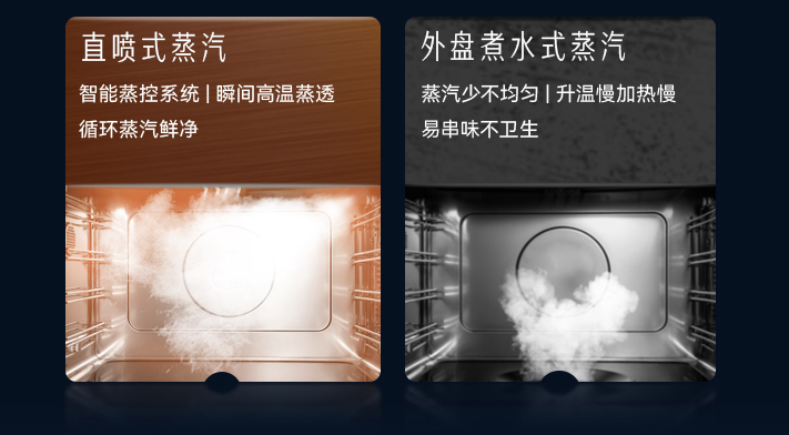 集成灶是智商税吗？集成灶不要再交智商税了？深度点评市面最火的蒸烤集成灶的缺点