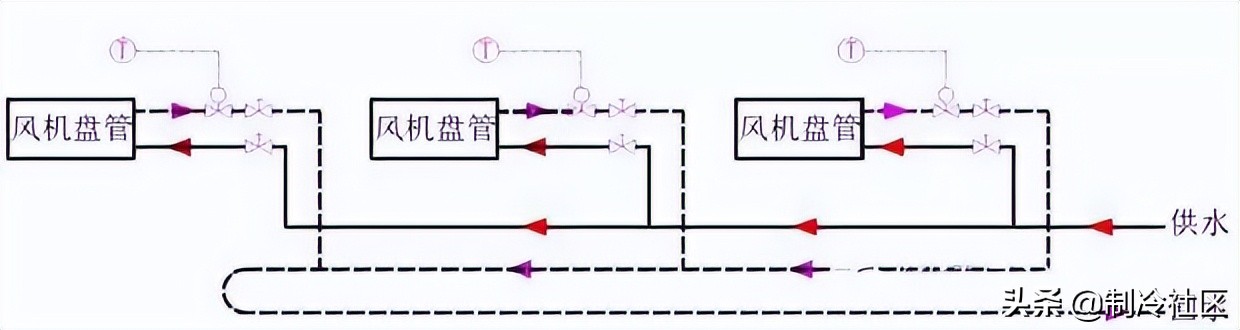 空气能热泵供暖详细安装图，空气能热泵供暖系统图