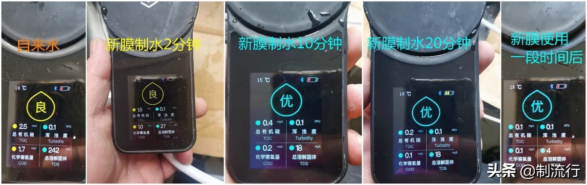 反渗透净水机安装图解，自制DIY家用RO反渗透净水器