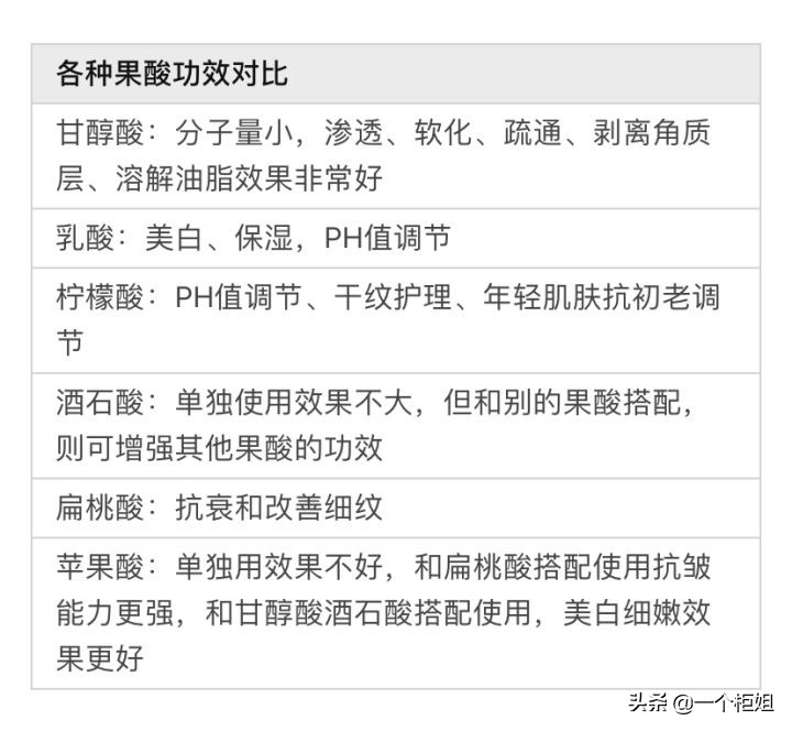 脸上的毛孔粗大该怎么办？毛孔粗大该怎么办？