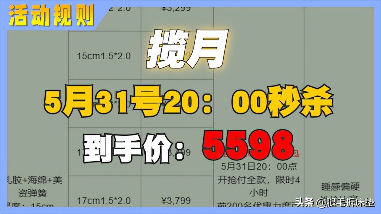 便宜床垫推荐，618终极省钱攻略！吐血整理12款高性价比国外大牌床垫，轻松省1W