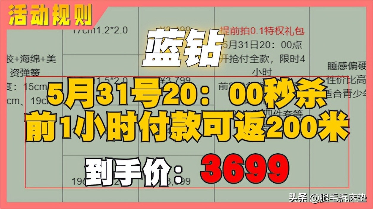 便宜床垫推荐，618终极省钱攻略！吐血整理12款高性价比国外大牌床垫，轻松省1W