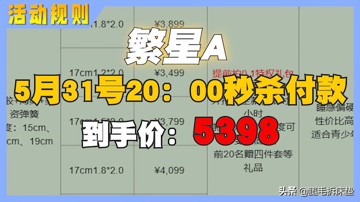 便宜床垫推荐，618终极省钱攻略！吐血整理12款高性价比国外大牌床垫，轻松省1W