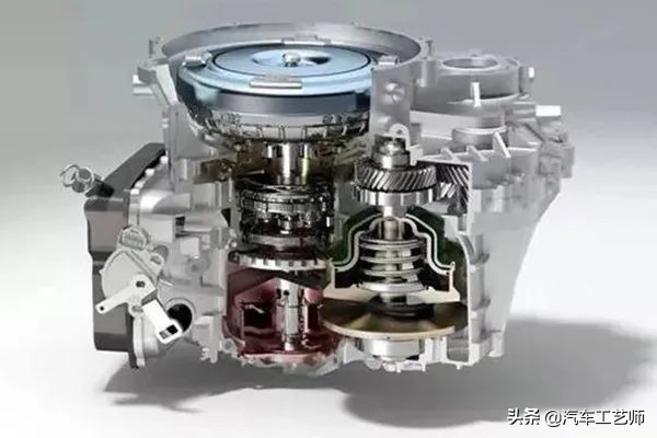 世界十大自动变速箱油，全球十大变速箱厂商