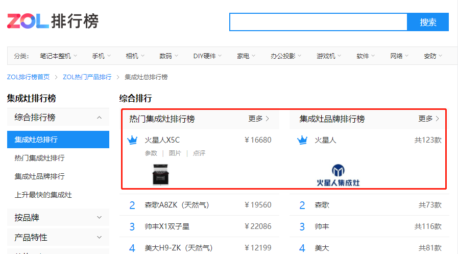 买集成灶主要看什么？买集成灶要看哪个榜单？谁更权威客观？内行人告诉你答案