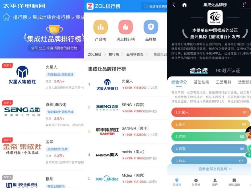 买集成灶主要看什么？买集成灶要看哪个榜单？谁更权威客观？内行人告诉你答案