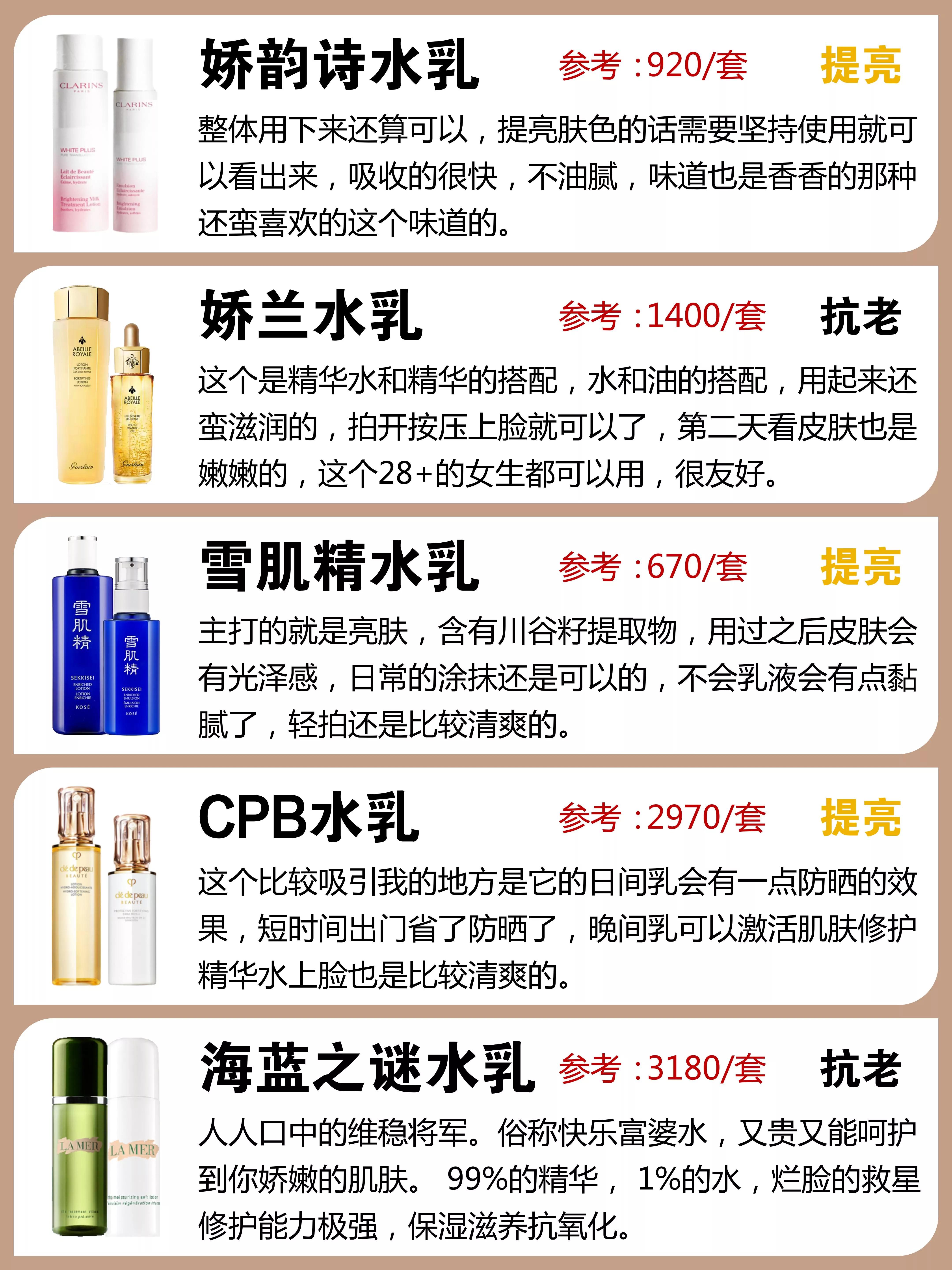 公认平价好用的水乳，性价比高的国货水乳