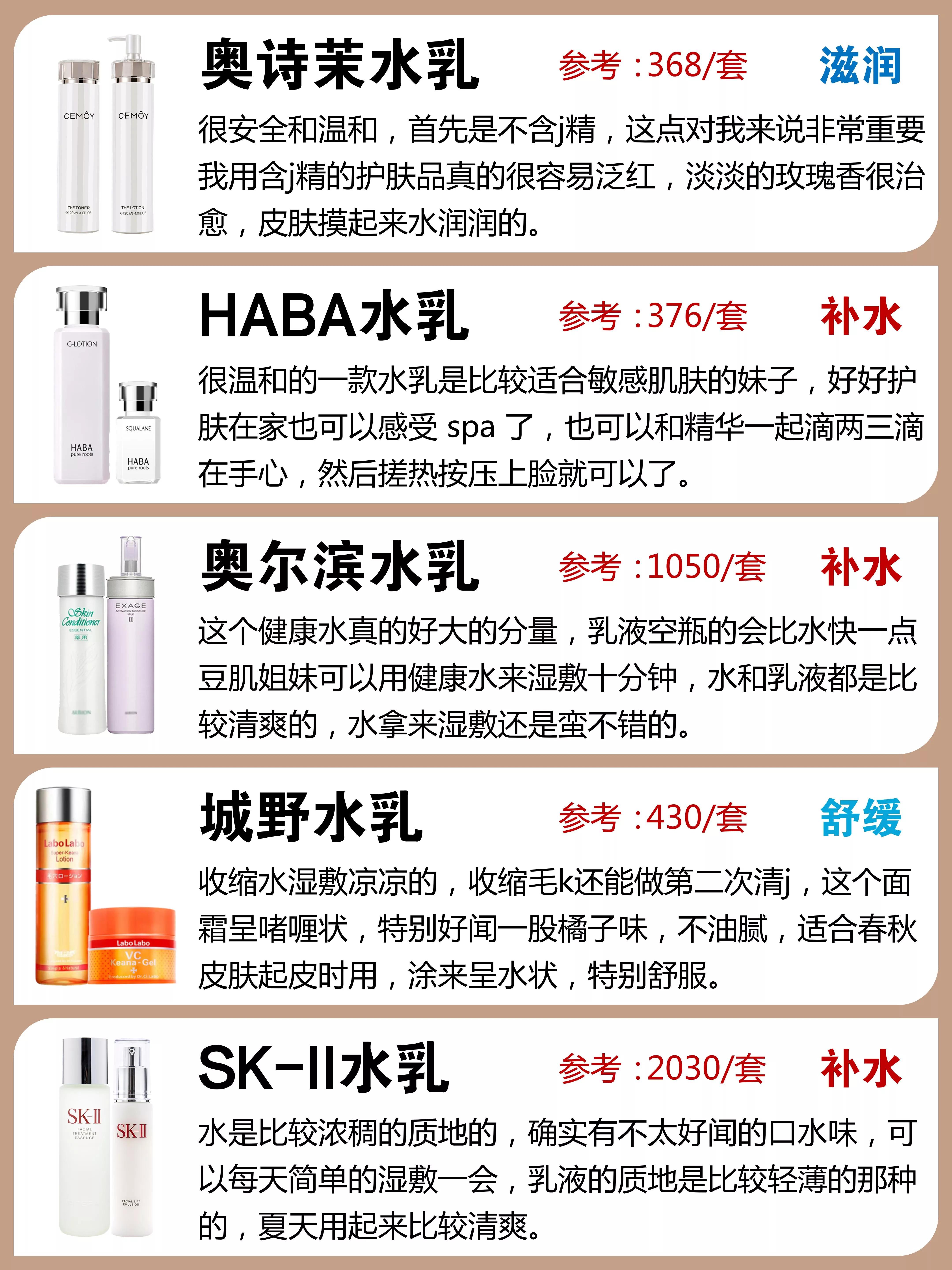 公认平价好用的水乳，性价比高的国货水乳
