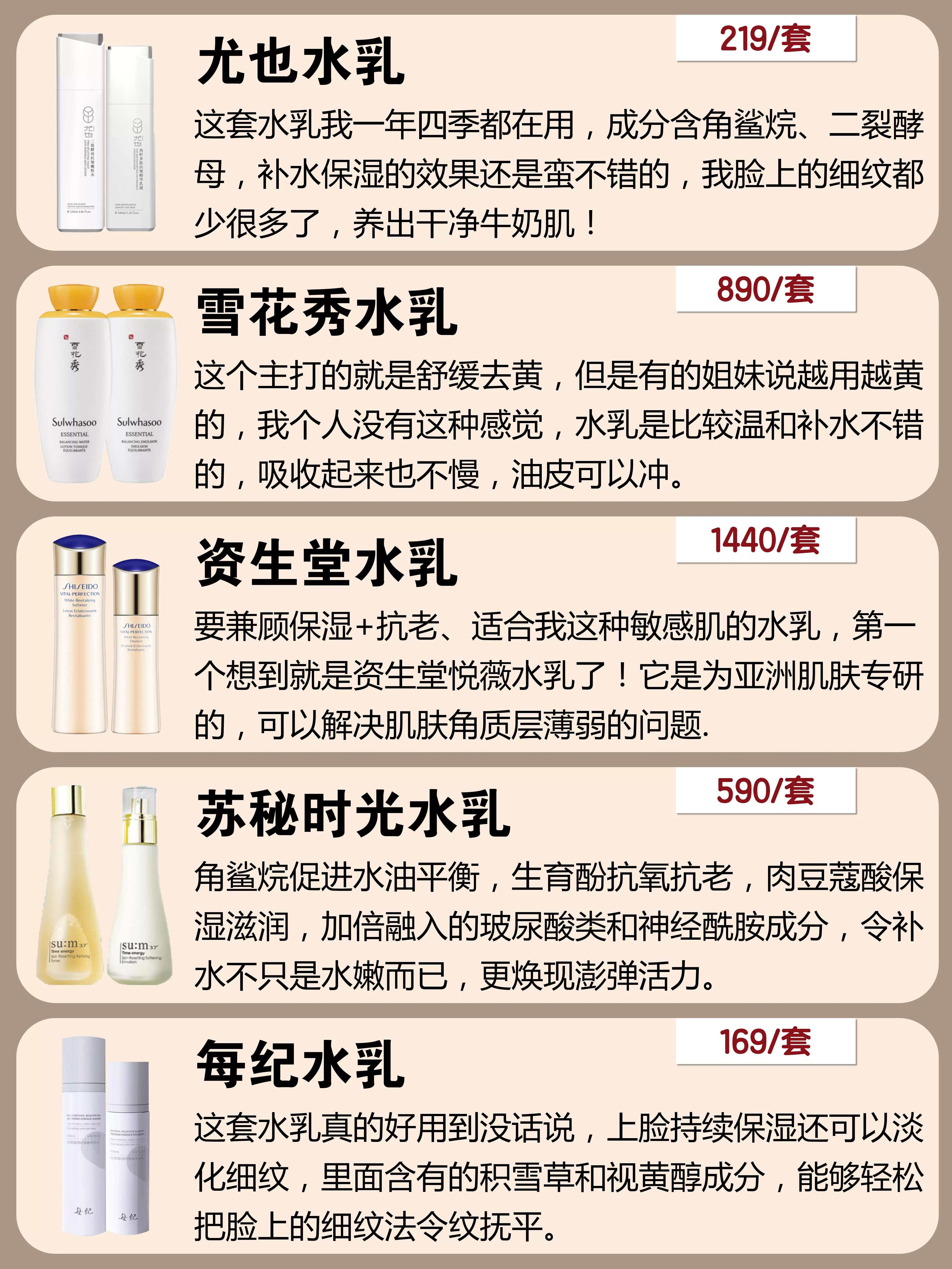 公认平价好用的水乳，性价比高的国货水乳