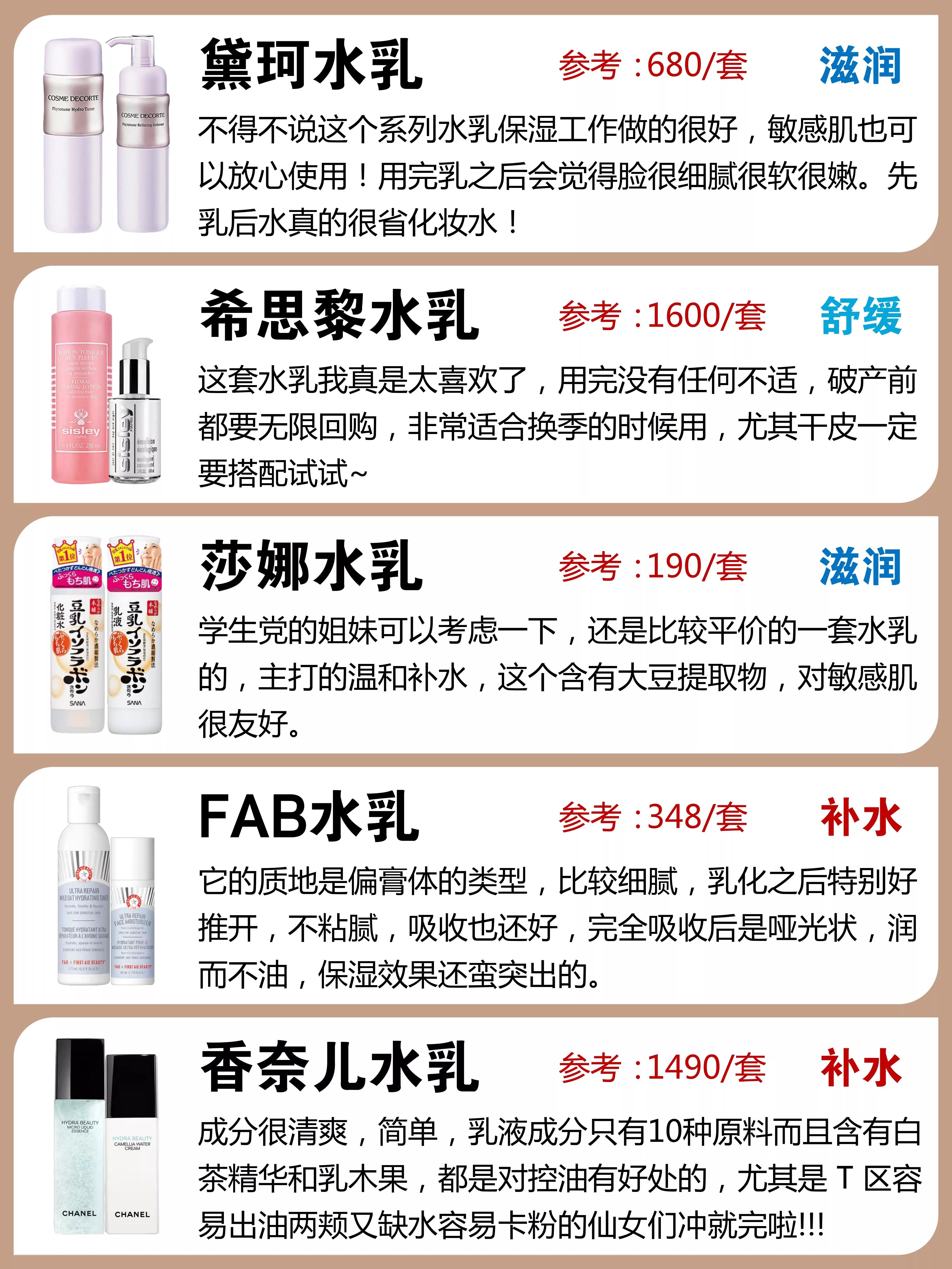 公认平价好用的水乳，性价比高的国货水乳