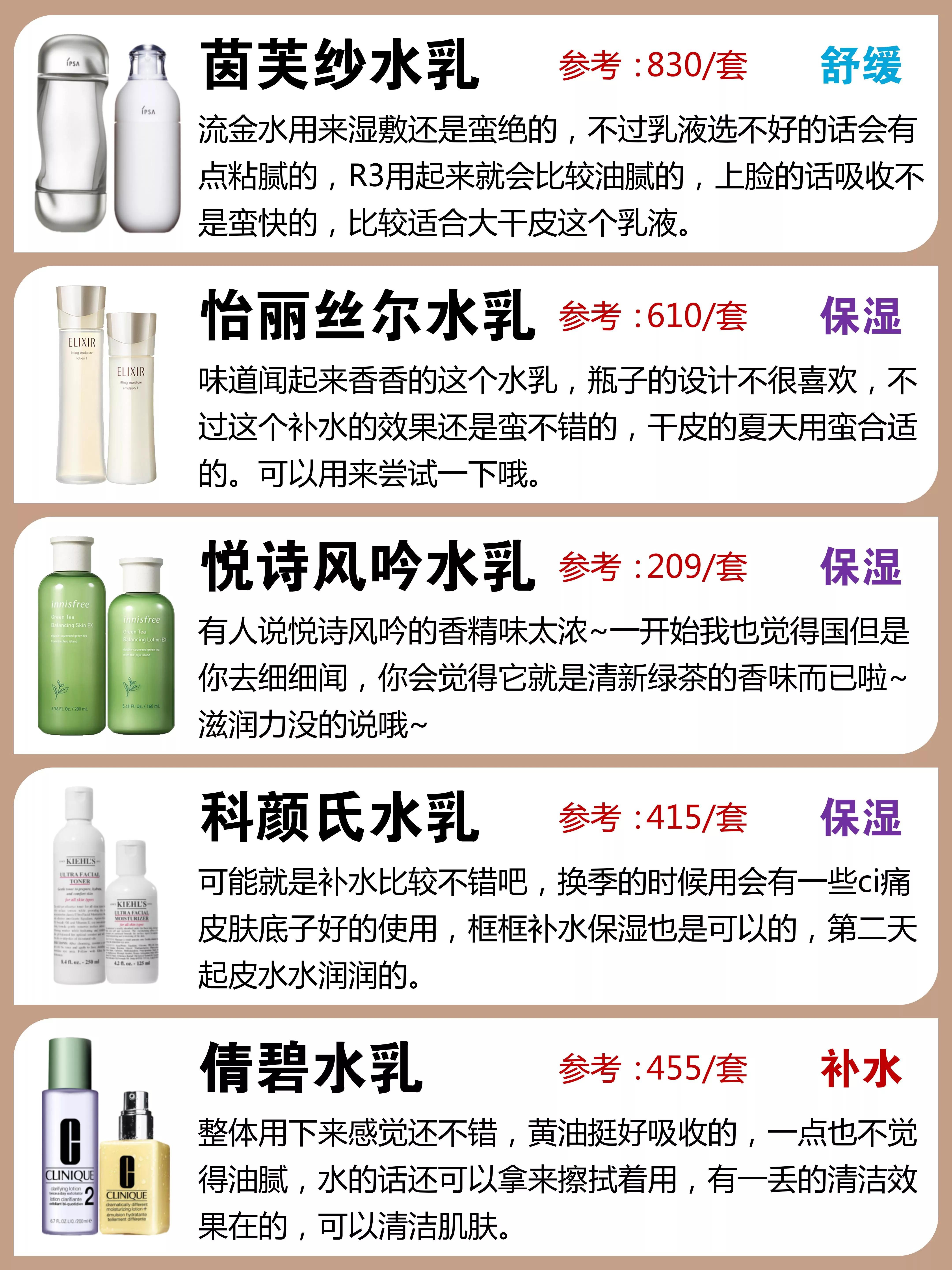 公认平价好用的水乳，性价比高的国货水乳