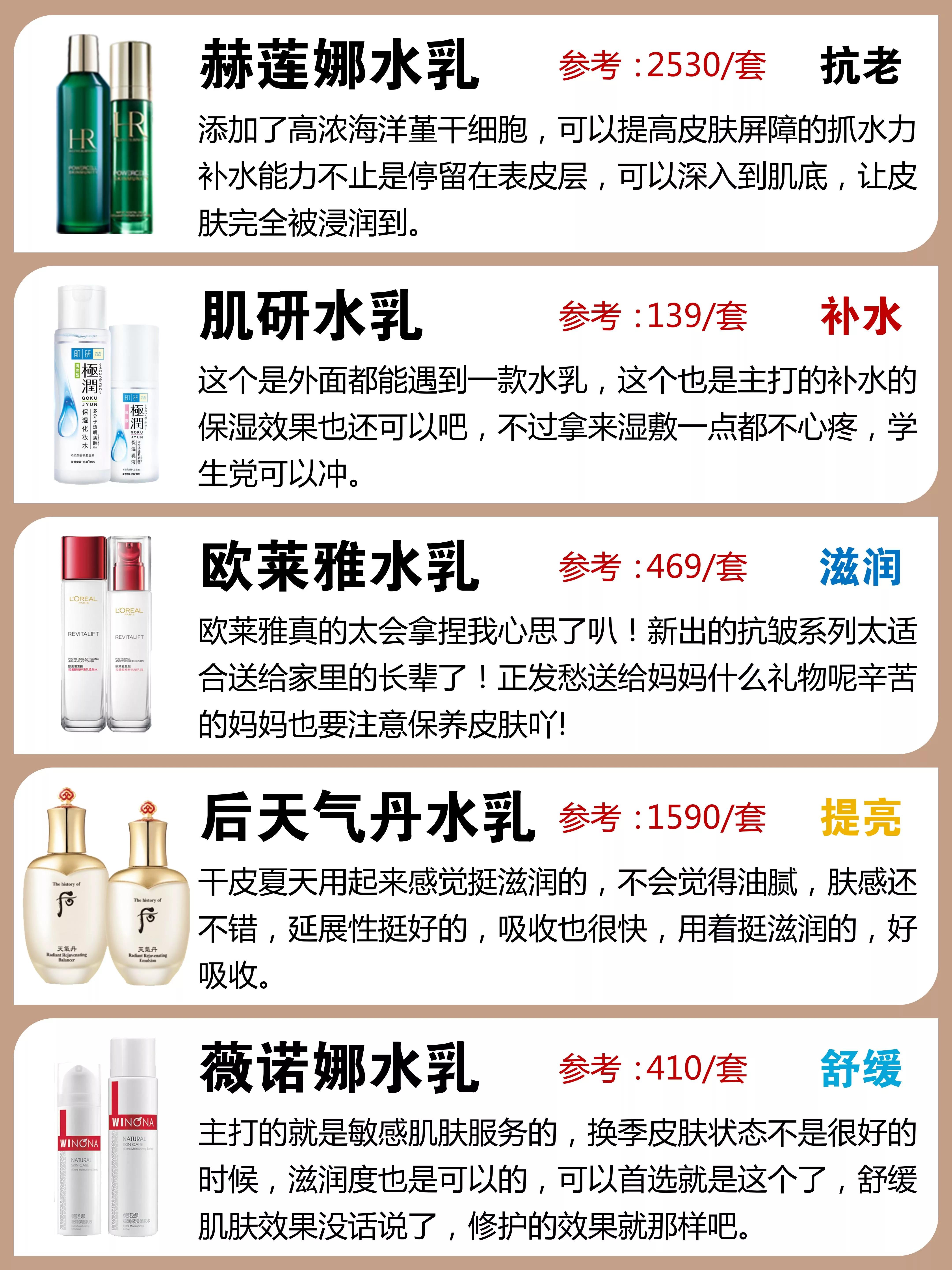 公认平价好用的水乳，性价比高的国货水乳